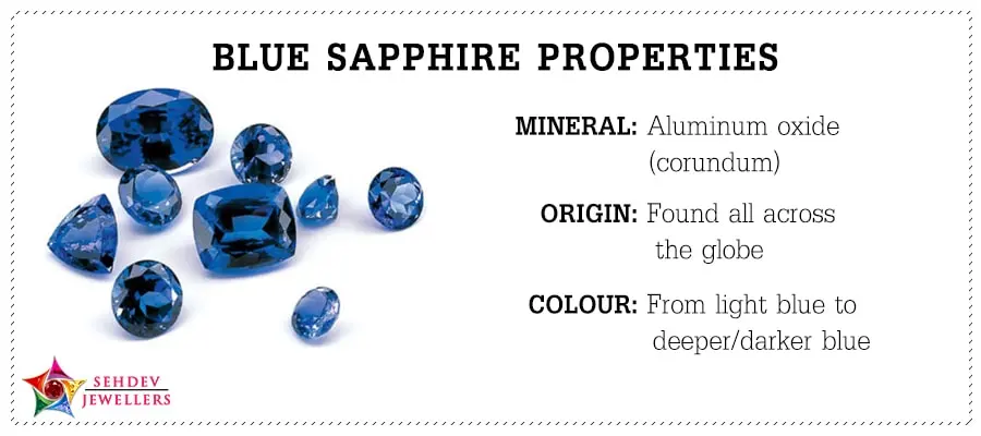 September-The-Month-of-Blue-Sapphire-Gemstone